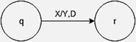 automata-theory-questions-answers-turing-machine-halting-q5