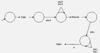 automata-theory-questions-answers-turing-machine-halting-q10