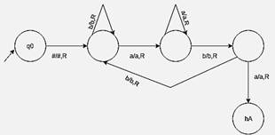 automata-theory-questions-answers-turing-machine-halting-q2c