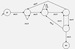 automata-theory-questions-answers-turing-machine-halting-q1